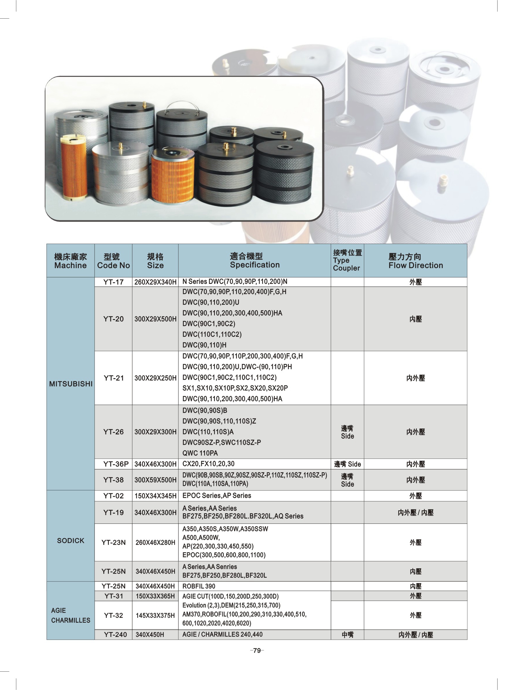 过滤器1.jpg