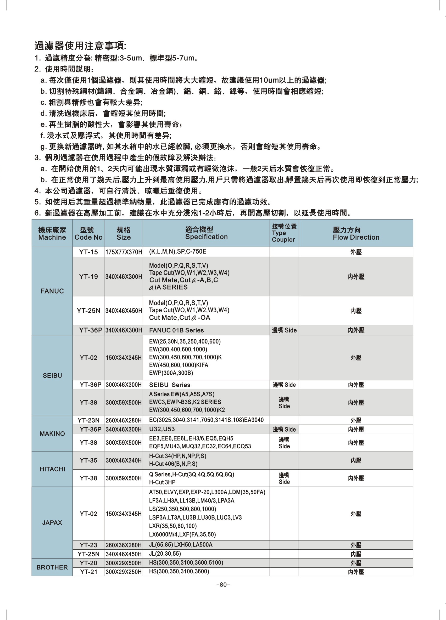 过滤器2.jpg