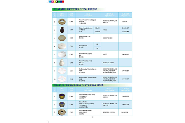 夏米尔2